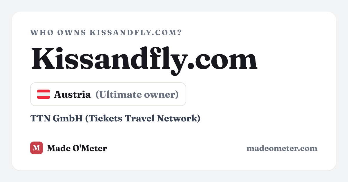 Who's behind Kissandfly.com? Check before you buy | Made O'Meter