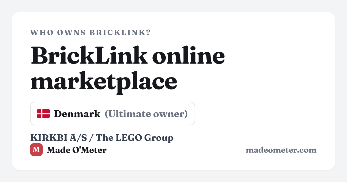 Who's behind BrickLink online marketplace? Check before you buy